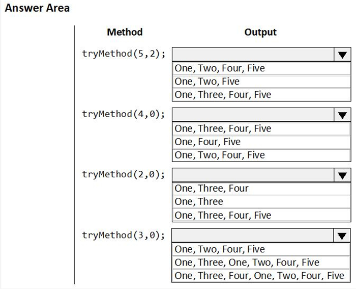 Question 29 diagram