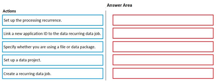 Question 49 diagram