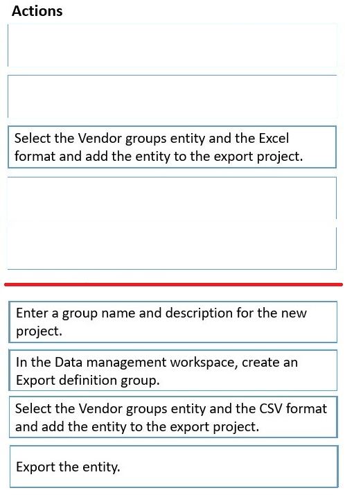 Correct answer diagram