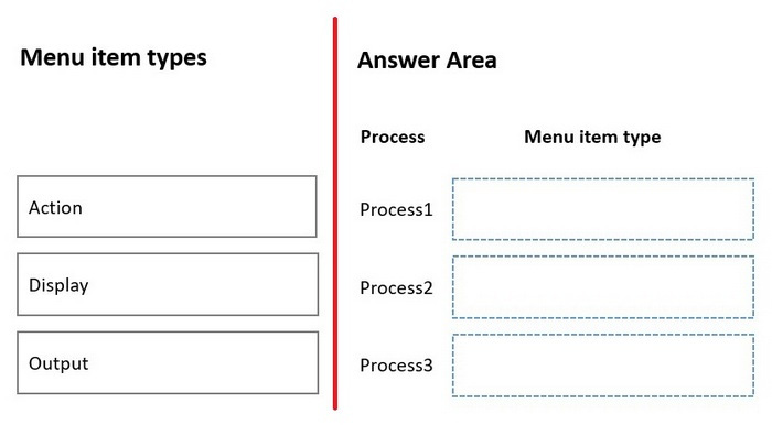 Question 7 diagram