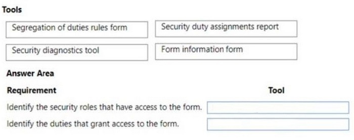 Question 41 diagram