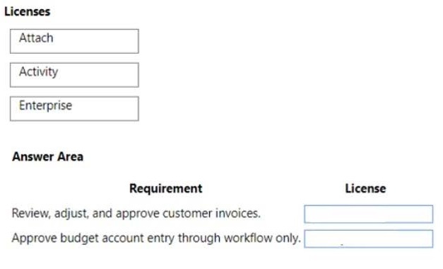 Question 23 diagram