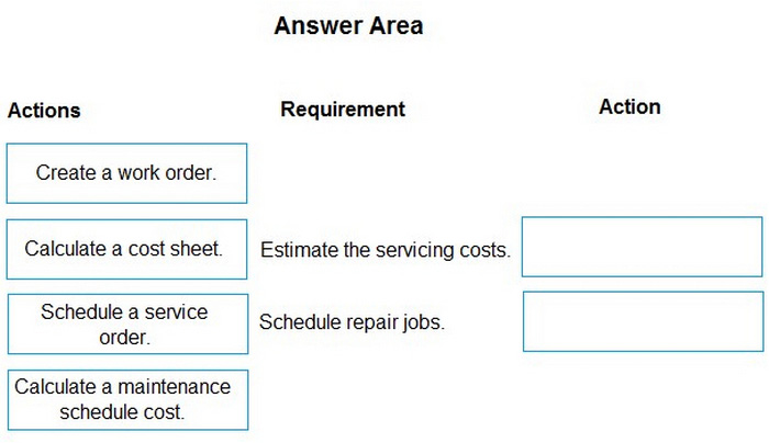 Question 19 diagram