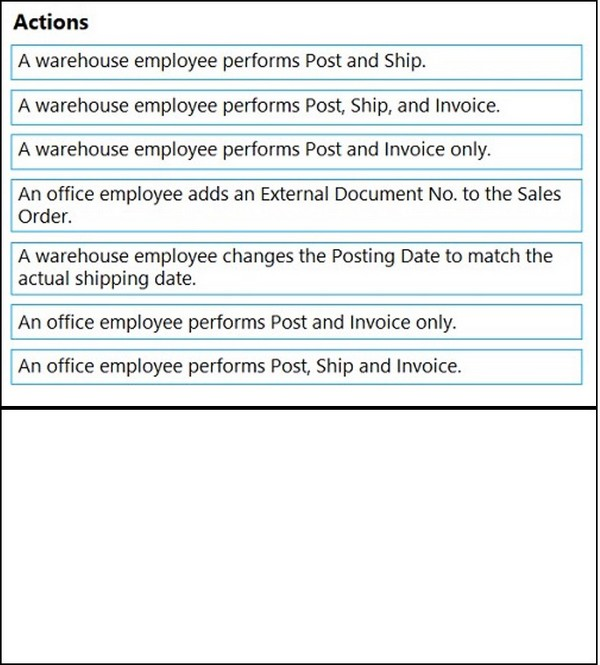 Question diagram