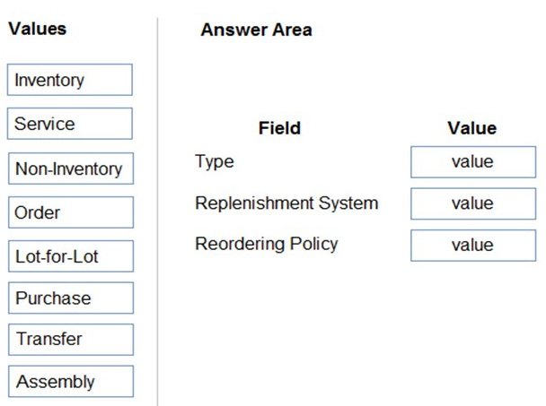 Question 2 diagram