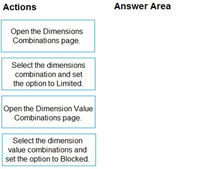 Question 13 diagram