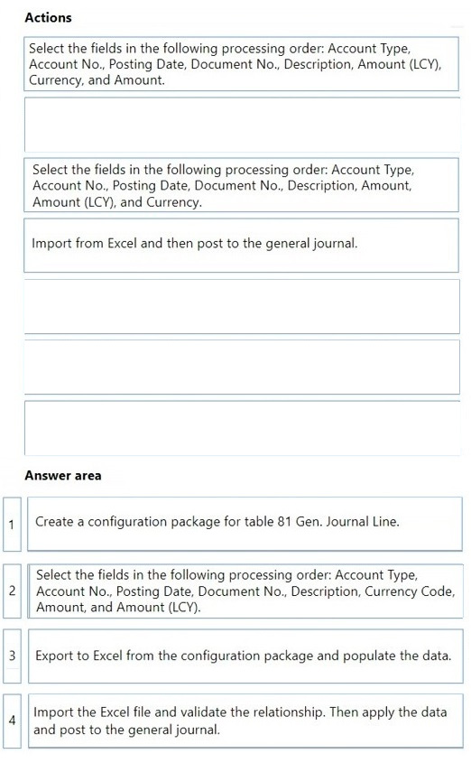 Correct answer diagram
