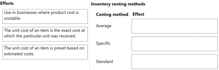 Question 27 diagram