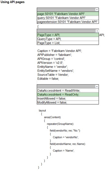 Correct answer diagram