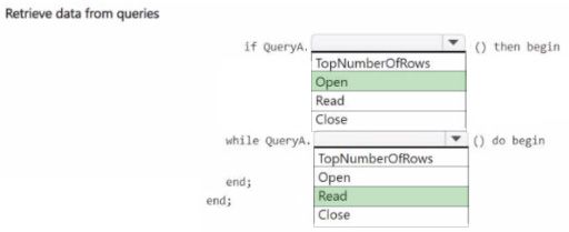 Correct answer diagram