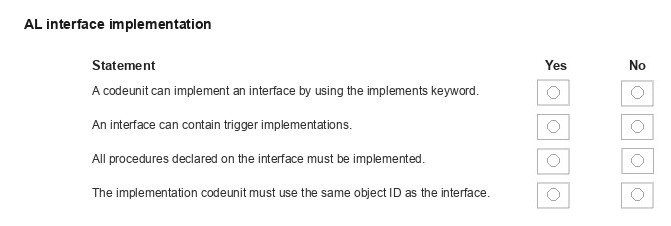 Question 9 diagram