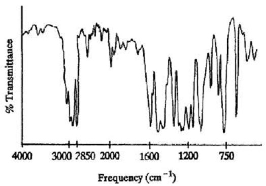 Question 5 diagram