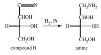 Explanation diagram