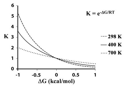 Question 55 diagram