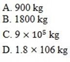 Question 92 diagram