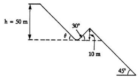 Question 40 diagram