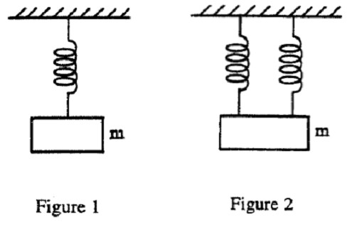 Question 25 diagram