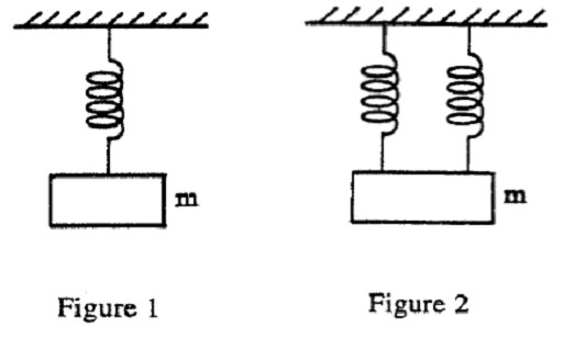 Question 65 diagram