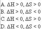 Question 38 diagram
