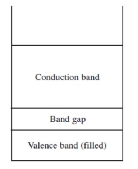 Question 56 diagram