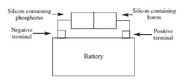 Question 56 diagram