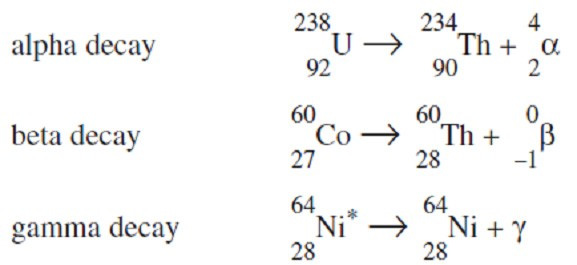 Question 10 diagram