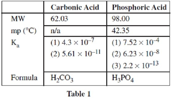 Question 73 diagram