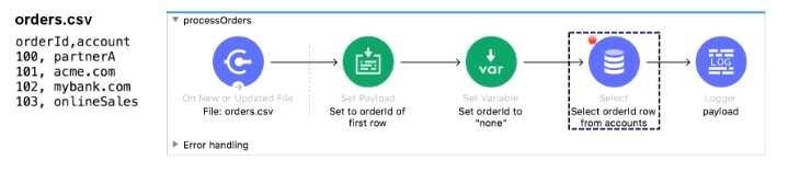 Question 23 diagram