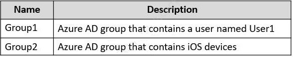 Question 17 diagram
