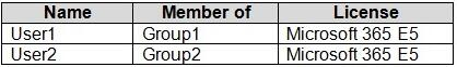 Question 25 diagram