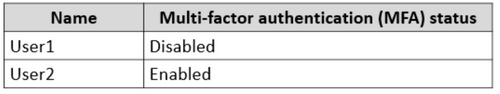 Question 6 diagram