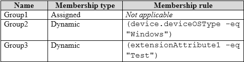 Question 19 diagram