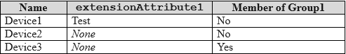 Question 19 diagram