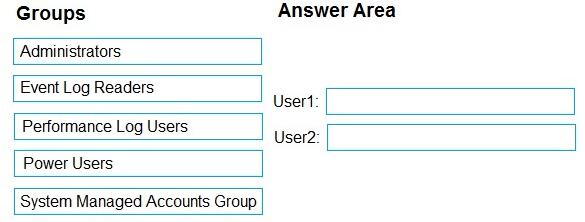 Question 9 diagram