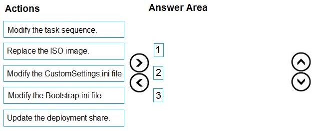 Question 32 diagram