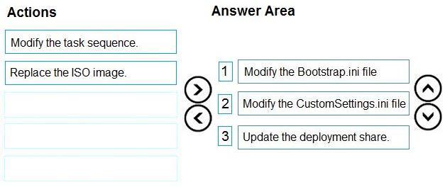Correct answer diagram