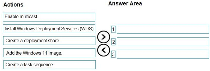 Question 53 diagram