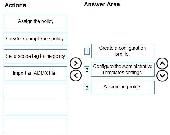 Correct answer diagram