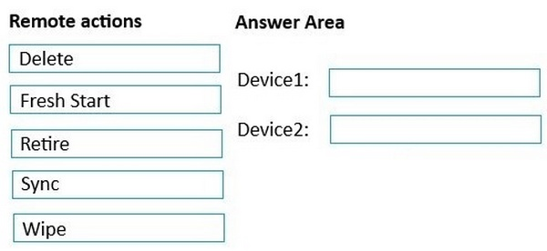 Question 56 diagram