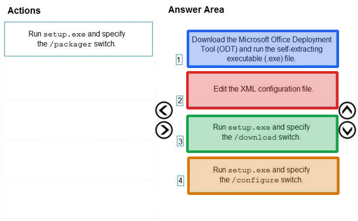 Correct answer diagram