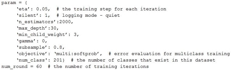 Question 8 diagram