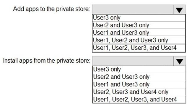 Question 19 diagram