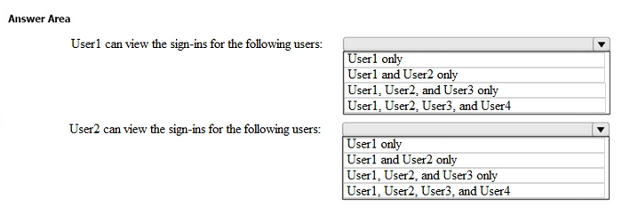 Question 64 diagram