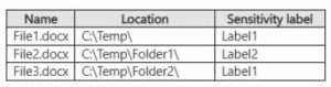 Question 17 diagram