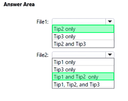 Correct answer diagram