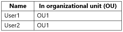 Question 39 diagram