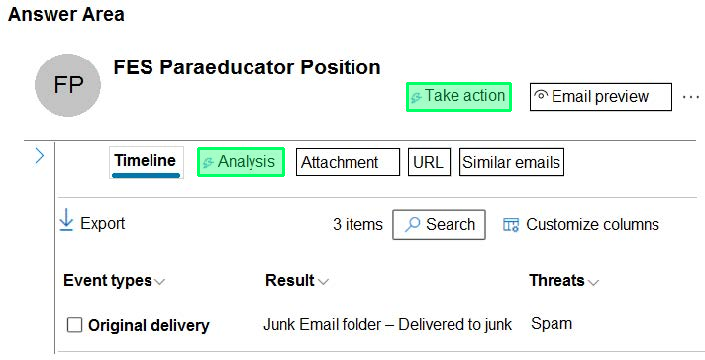 Correct answer diagram