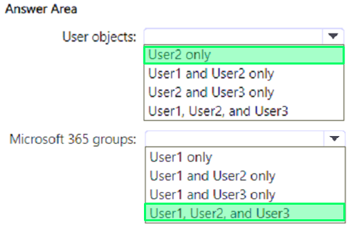 Correct answer diagram