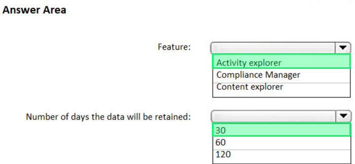 Correct answer diagram