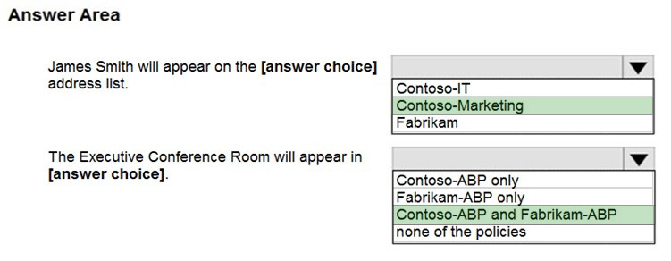 Correct answer diagram
